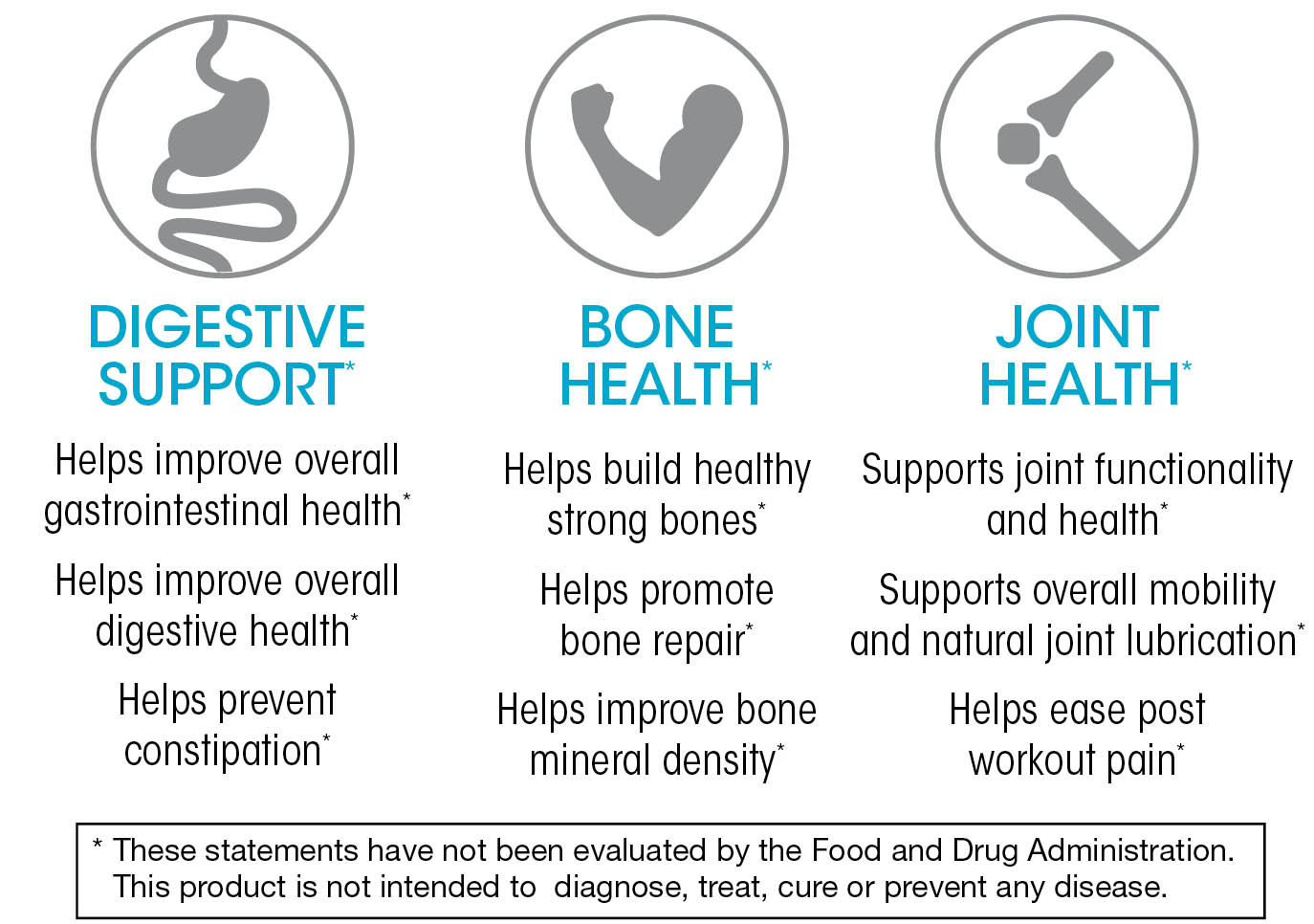 Tino™ - Natural Prebiotic Fiber