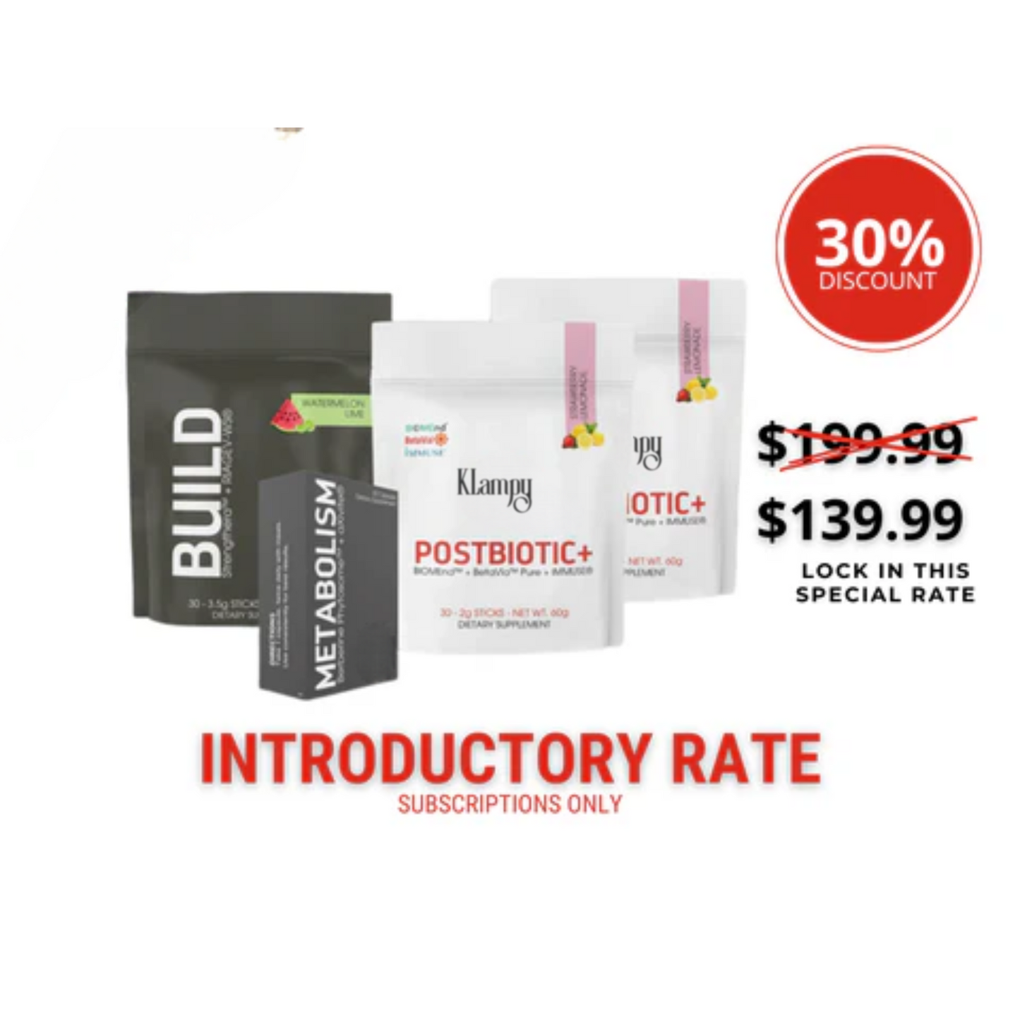 Body Composition Kit