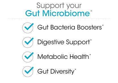 Daily Gut Maintenance Kit (formerly Boost Kit) - Targeted Prebiotic and Ultimate Probiotic