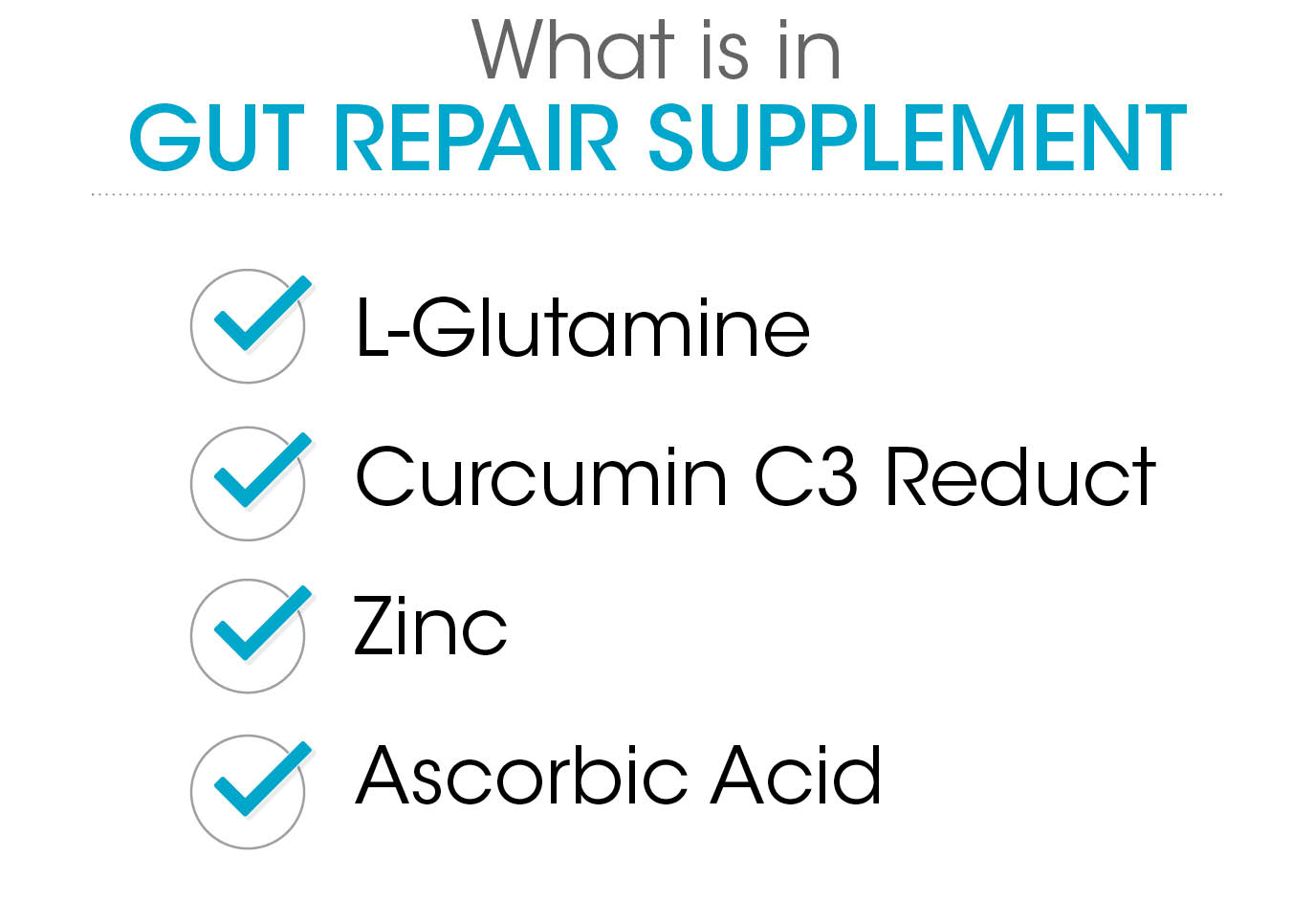 Gut Repair - Protect and Fortify