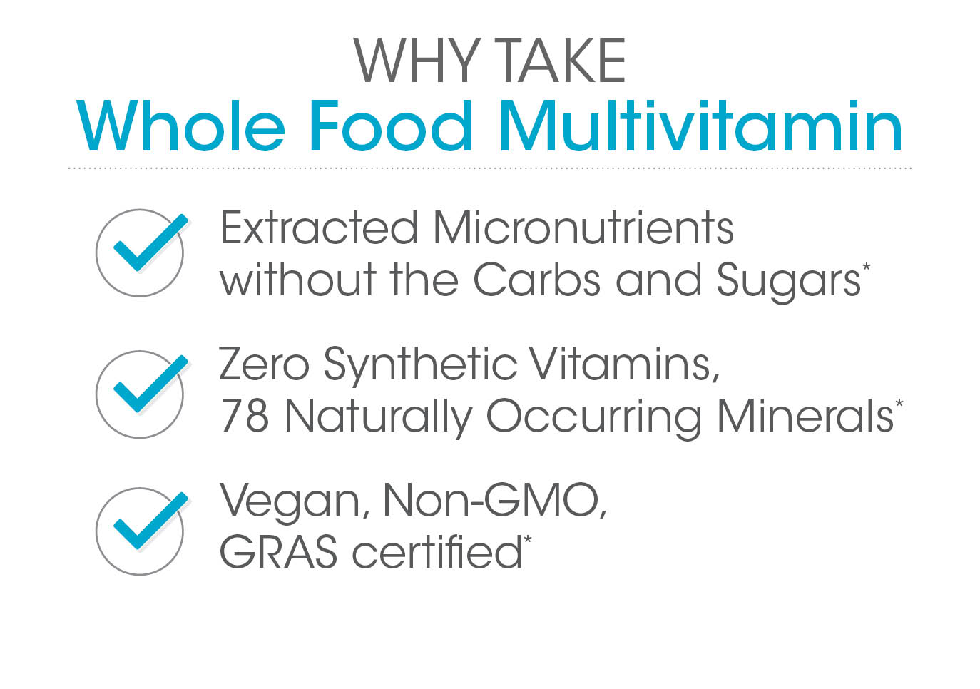 Whole Food Multivitamin with Trace Mineral Blend