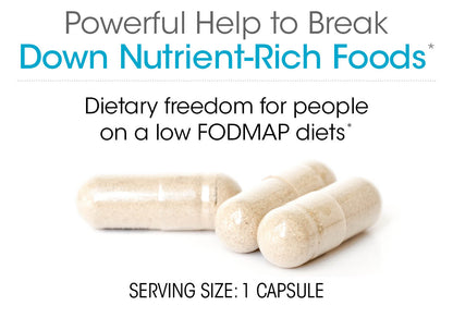 Bloat & Gas Relief - The FODMAP Solution!