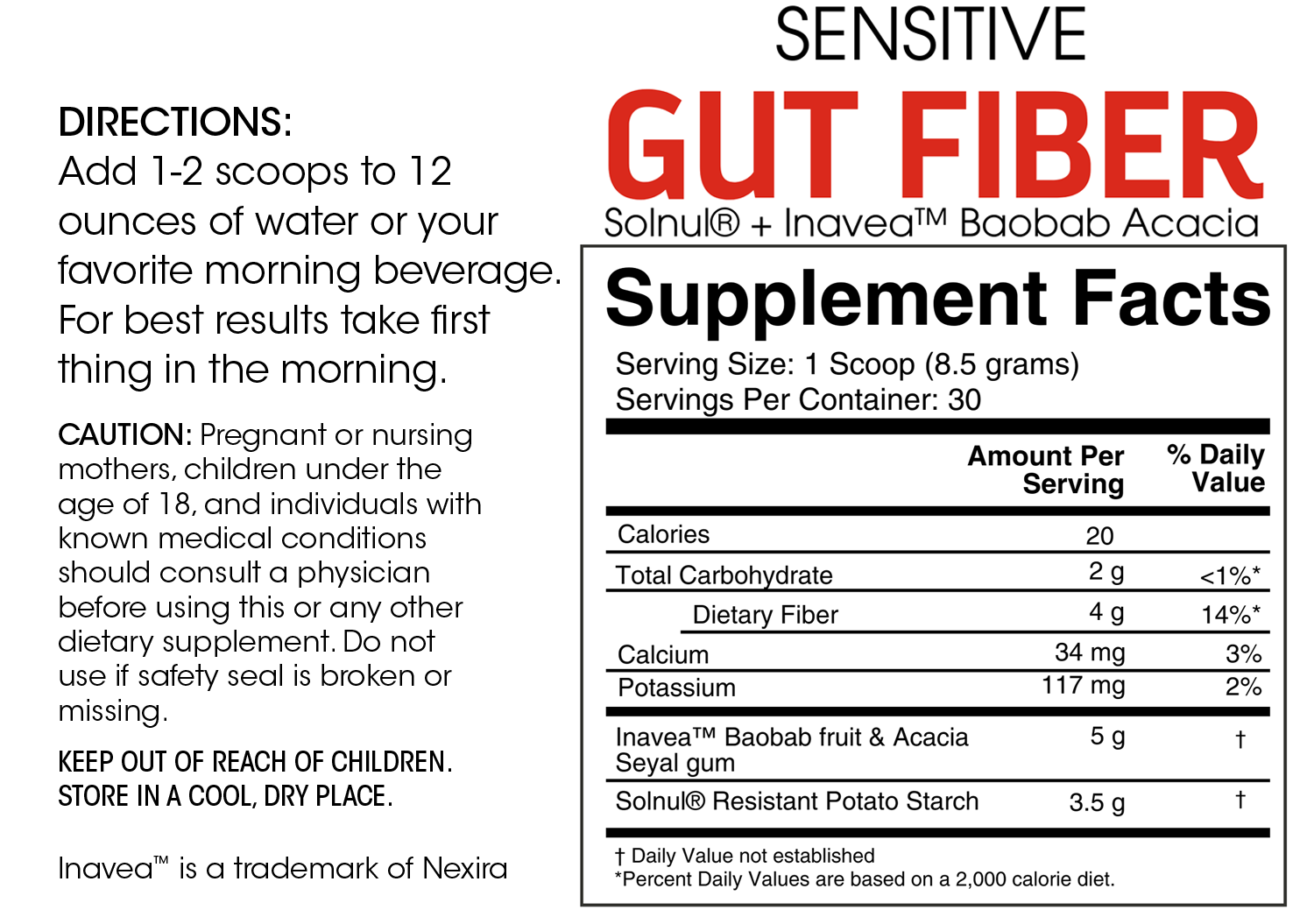 Sensitive Gut Fiber Facts
